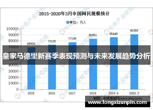 皇家马德里新赛季表现预测与未来发展趋势分析